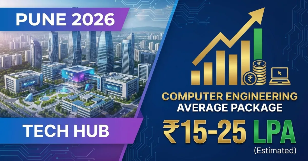 Computer Engineering Average Package in Pune 2026